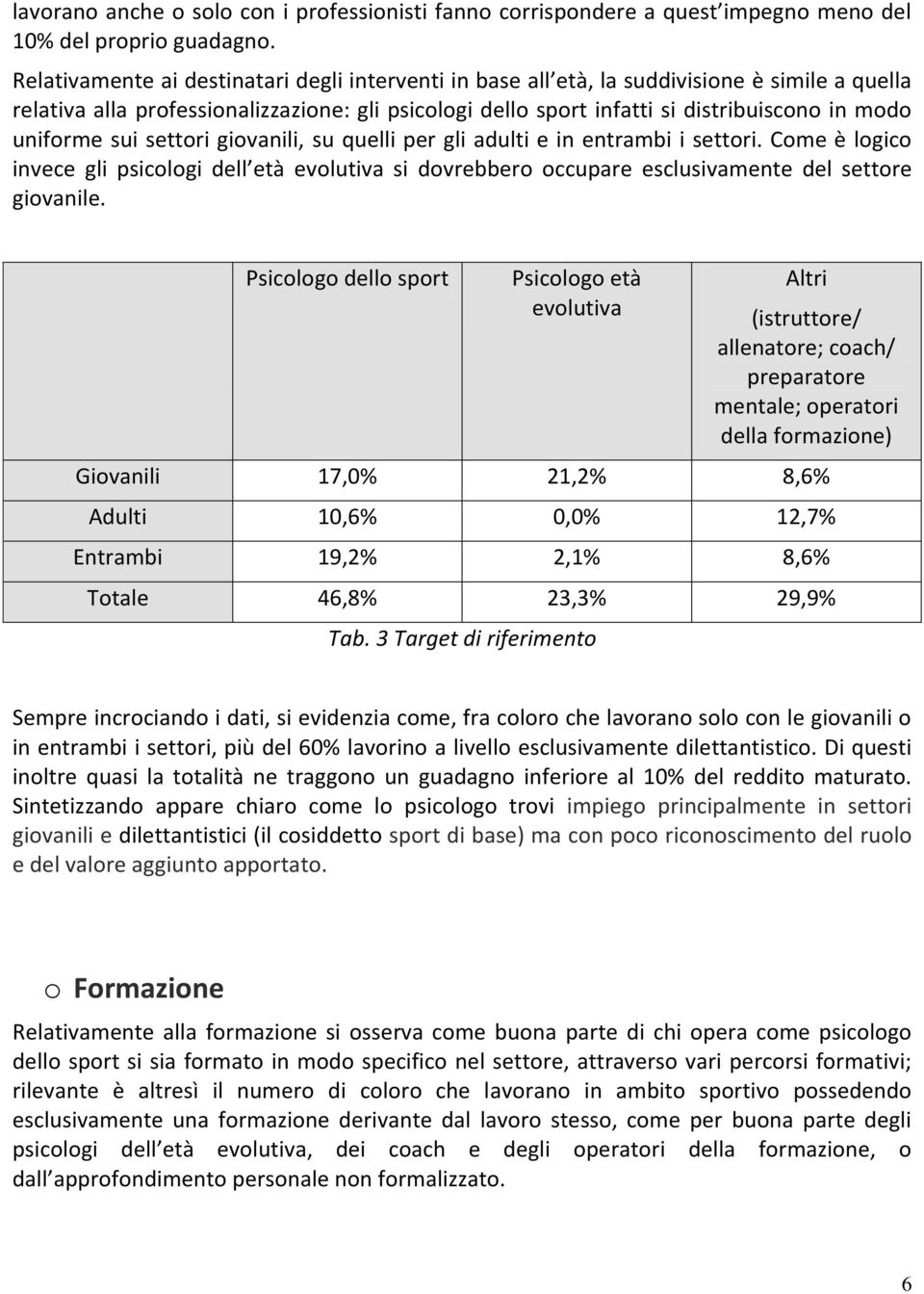 uniforme sui settori giovanili, su quelli per gli adulti e in entrambi i settori. Come è logico invece gli psicologi dell età evolutiva si dovrebbero occupare esclusivamente del settore giovanile.