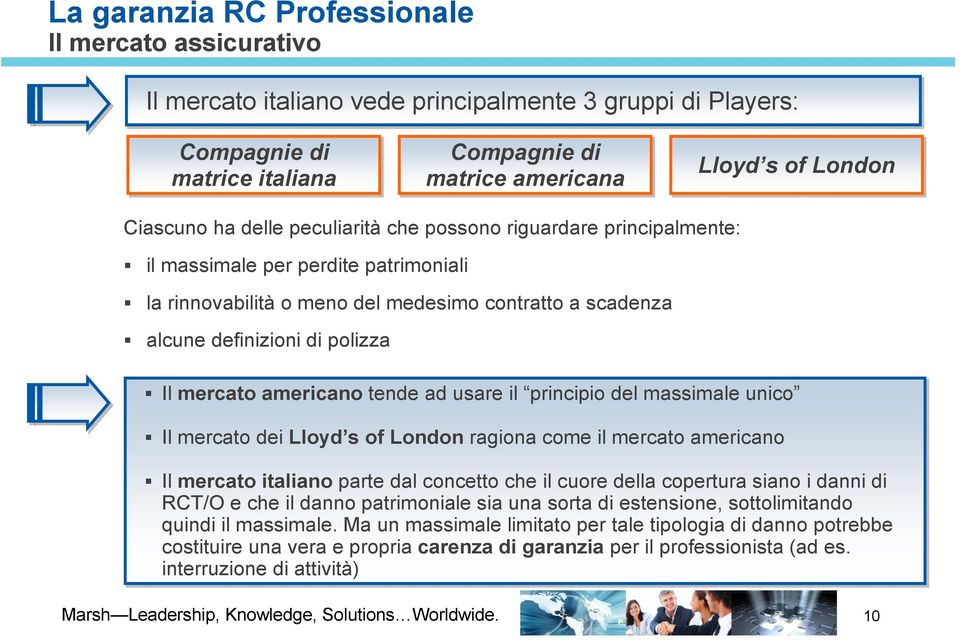 mercato americano tende ad usare il principio del massimale unico Il mercato dei Lloyd s of London ragiona come il mercato americano Il mercato italiano parte dal concetto che il cuore della