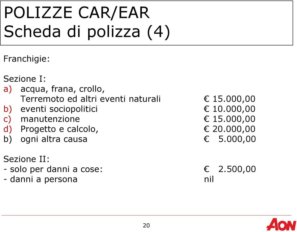 000,00 c) manutenzione 15.000,00 d) Progetto e calcolo, 20.