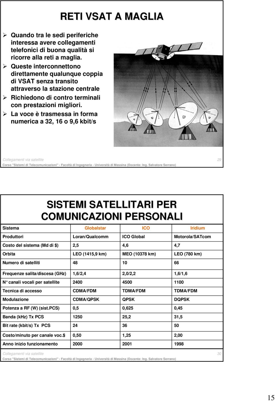 La voce è trasmessa in forma numerica a 32, 16 o 9,6 kbit/s RETI VSAT A MAGLIA Collegamenti via satellite 29 SISTEMI SATELLITARI PER COMUNICAZIONI PERSONALI Sistema Globalstar ICO Iridium Produttori