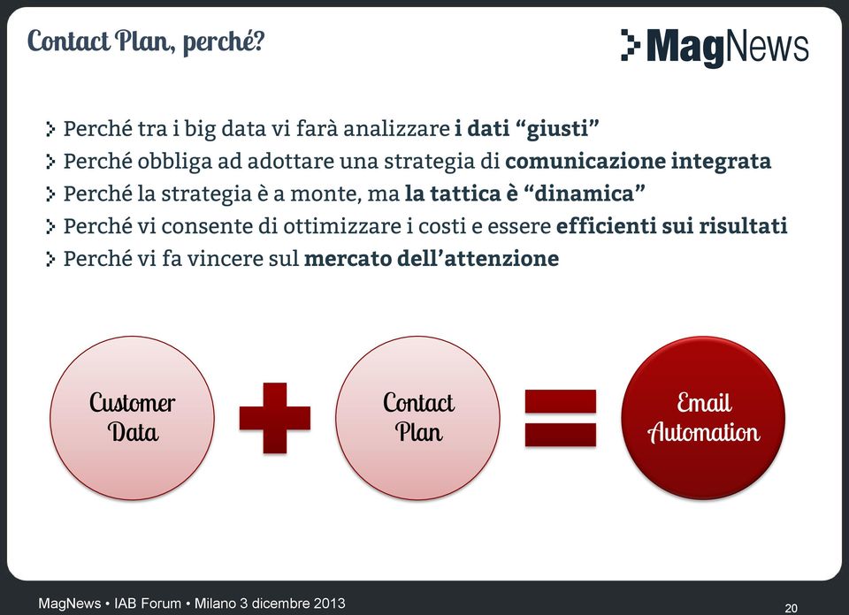 strategia di comunicazione integrata Perché la strategia è a monte, ma la tattica è dinamica