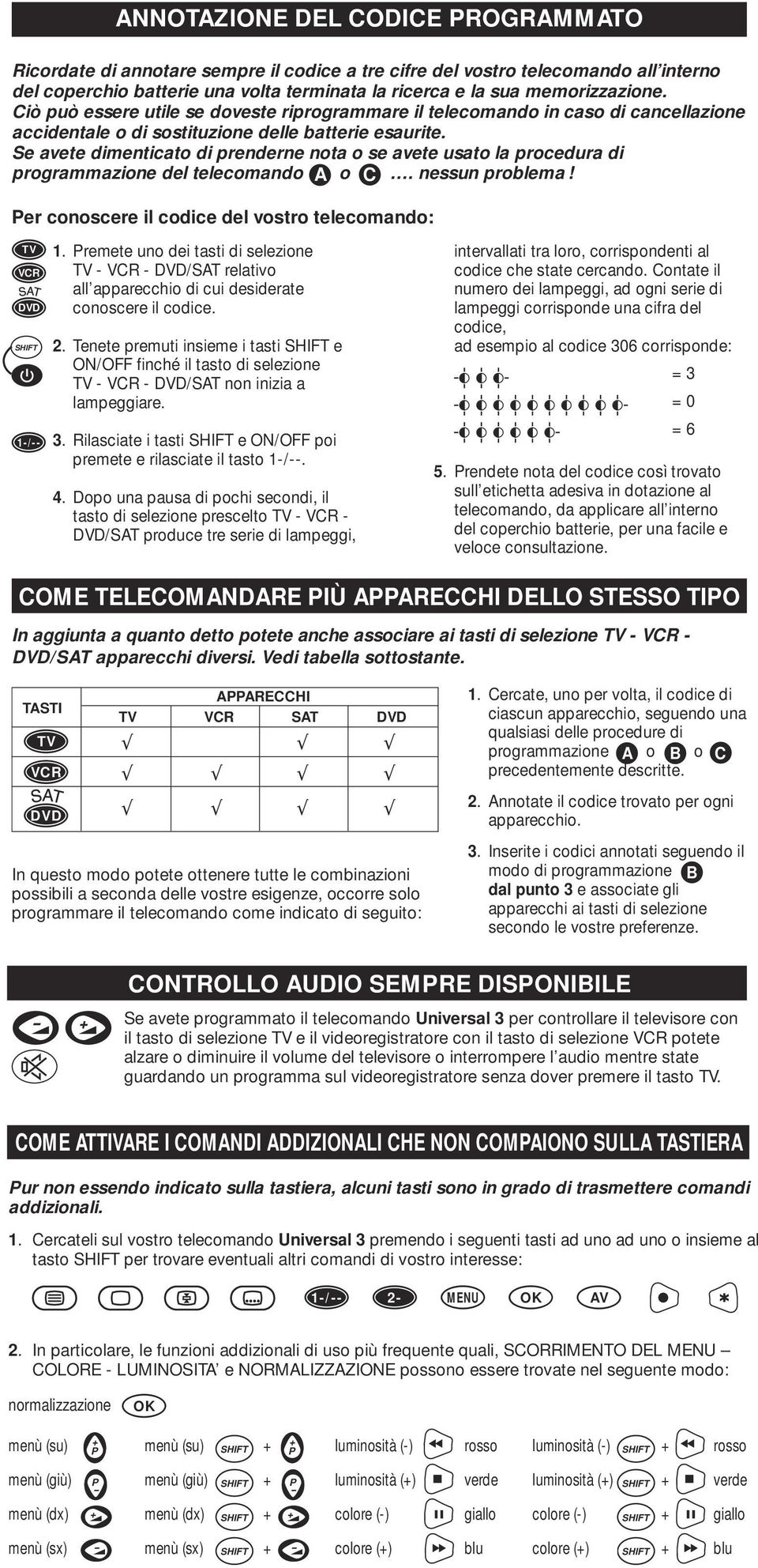 Se avete dimenticato di prenderne nota o se avete usato la procedura di programmazione del telecomando A o C. nessun problema! Per conoscere il codice del vostro telecomando: 1-/-- 1.