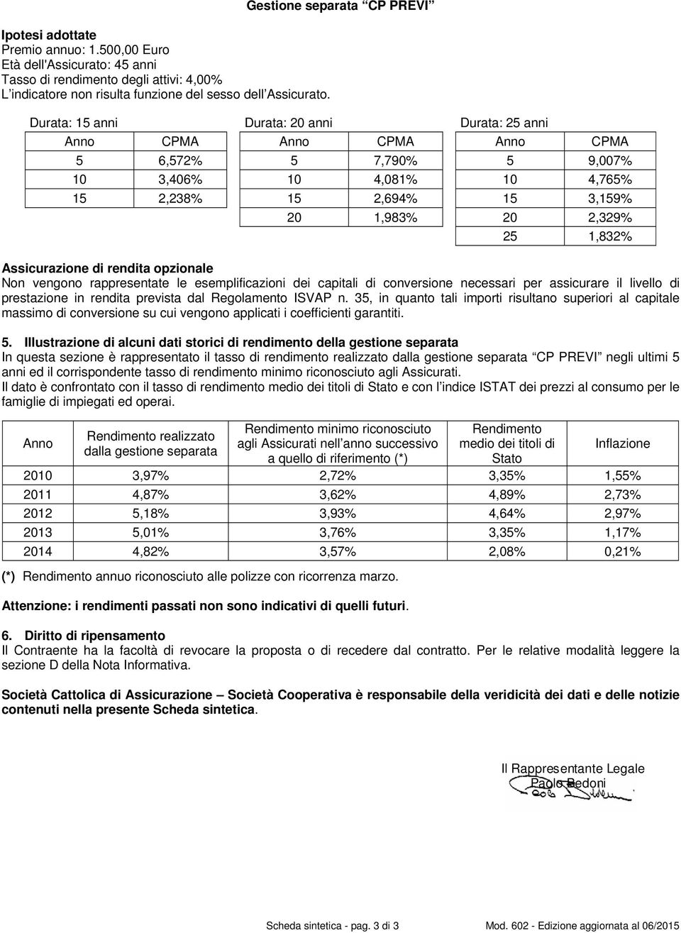 1,983% 20 2,329% 25 1,832% Assicurazione di rendita opzionale Non vengono rappresentate le esemplificazioni dei capitali di conversione necessari per assicurare il livello di prestazione in rendita