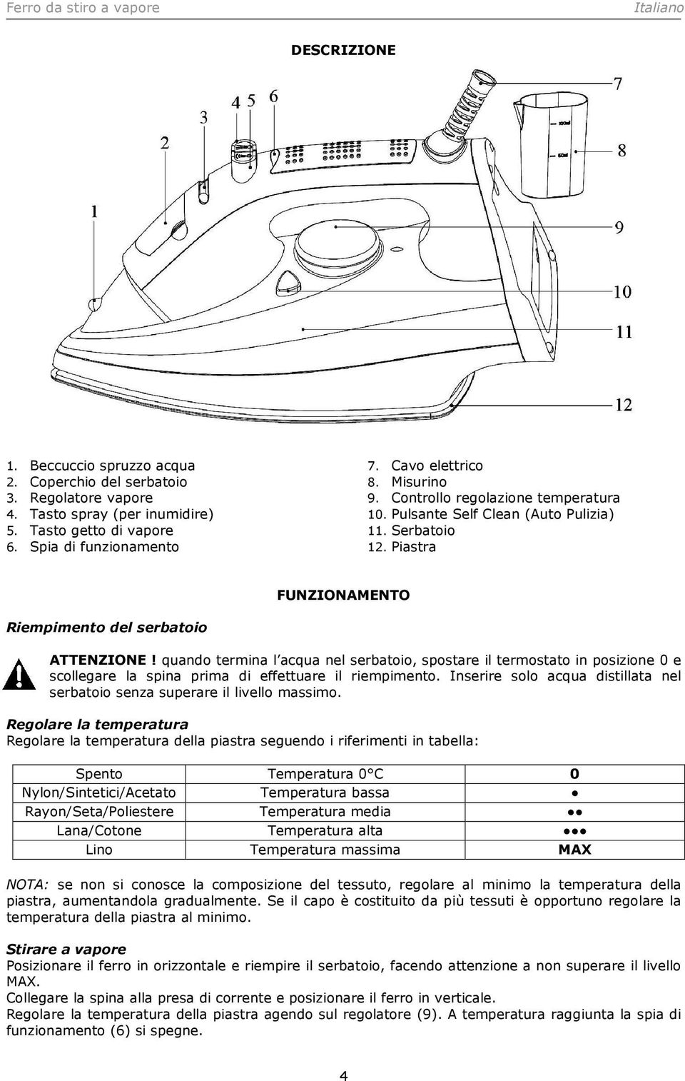 Piastra FUNZIONAMENTO Riempimento del serbatoio ATTENZIONE! quando termina l acqua nel serbatoio, spostare il termostato in posizione 0 e scollegare la spina prima di effettuare il riempimento.