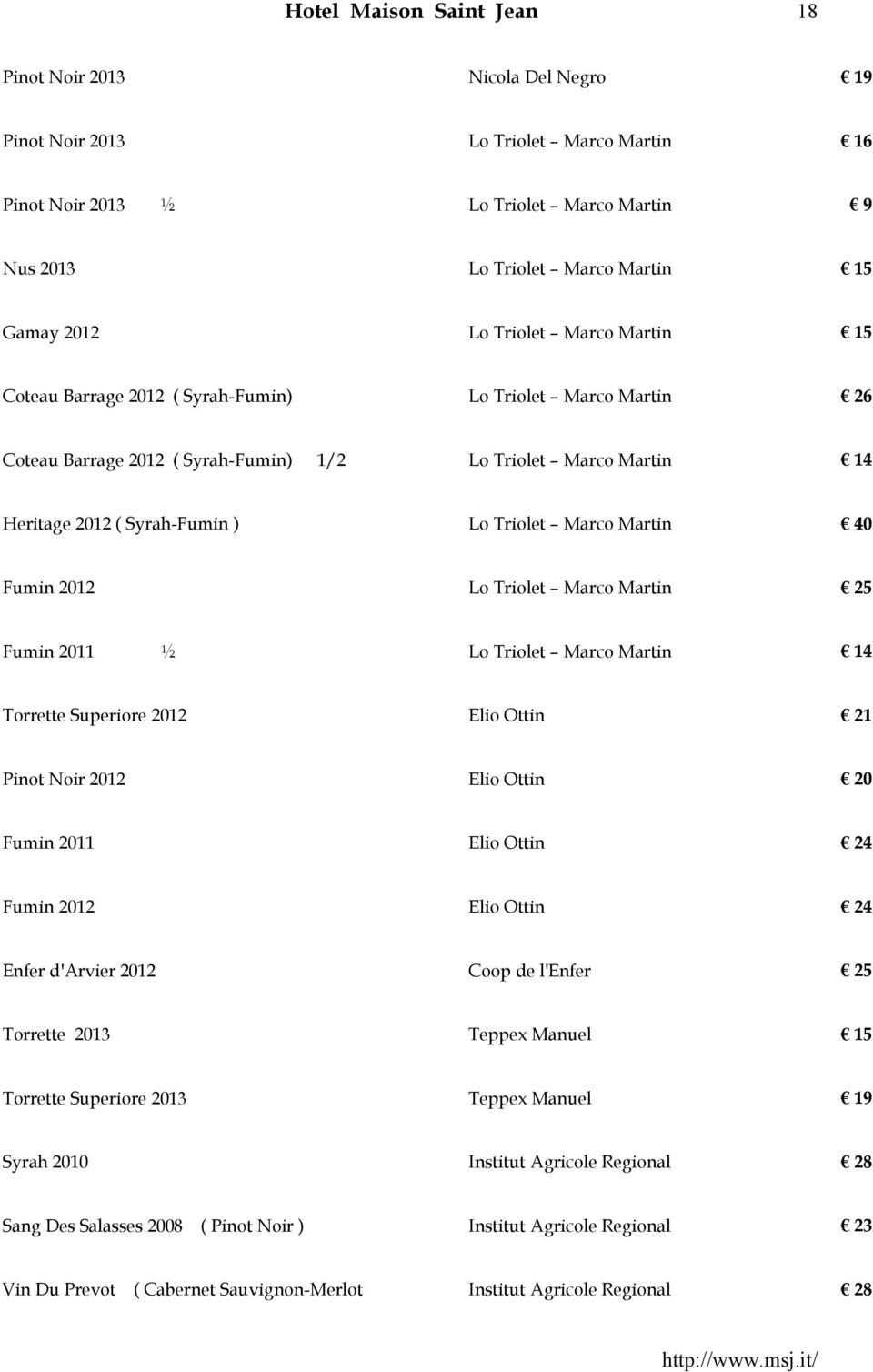 Triolet Marco Martin 25 Fumin 2011 ½ Lo Triolet Marco Martin 14 Torrette Superiore 2012 Elio Ottin 21 Pinot Noir 2012 Elio Ottin 20 Fumin 2011 Elio Ottin 24 Fumin 2012 Elio Ottin 24 Enfer d'arvier