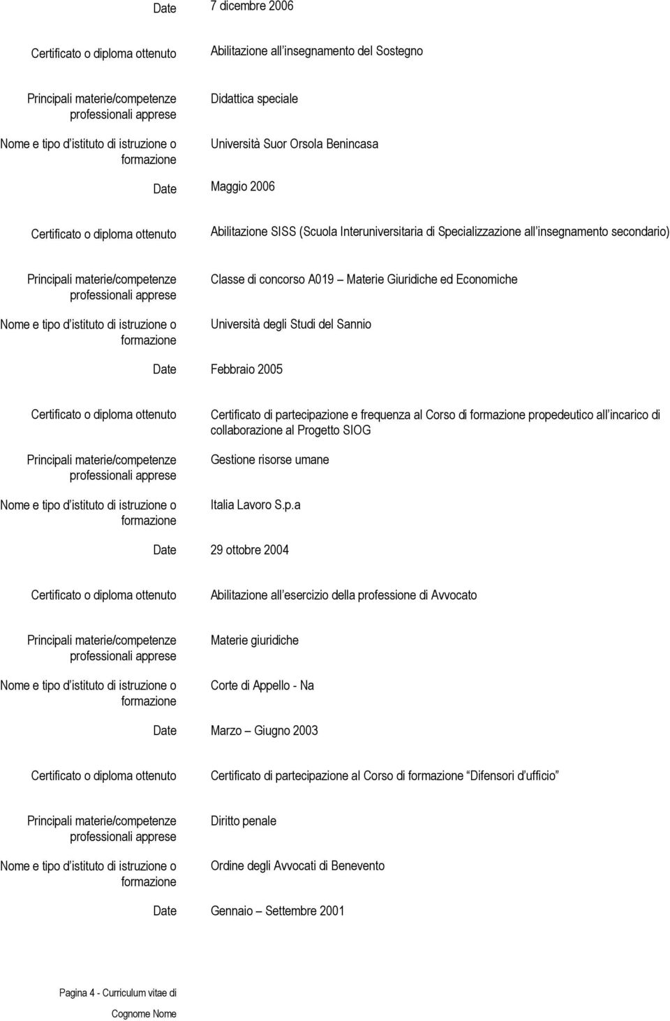 propedeutico all incarico di collaborazione al Progetto SIOG Gestione risorse umane Italia Lavoro S.p.a Date 29 ottobre 2004 Abilitazione all esercizio della professione di Avvocato Materie