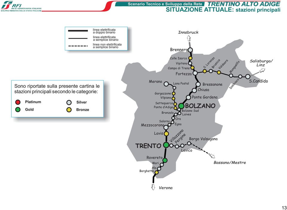 Borghetto Gargazzone Vilpiano Settequerce Ponte d Adige Bronzolo Innsbruck Brennero Colle Isarco Vipiteno Campo di Trens Fortezza Lana Postal Ora Egna Villazzano Pergine