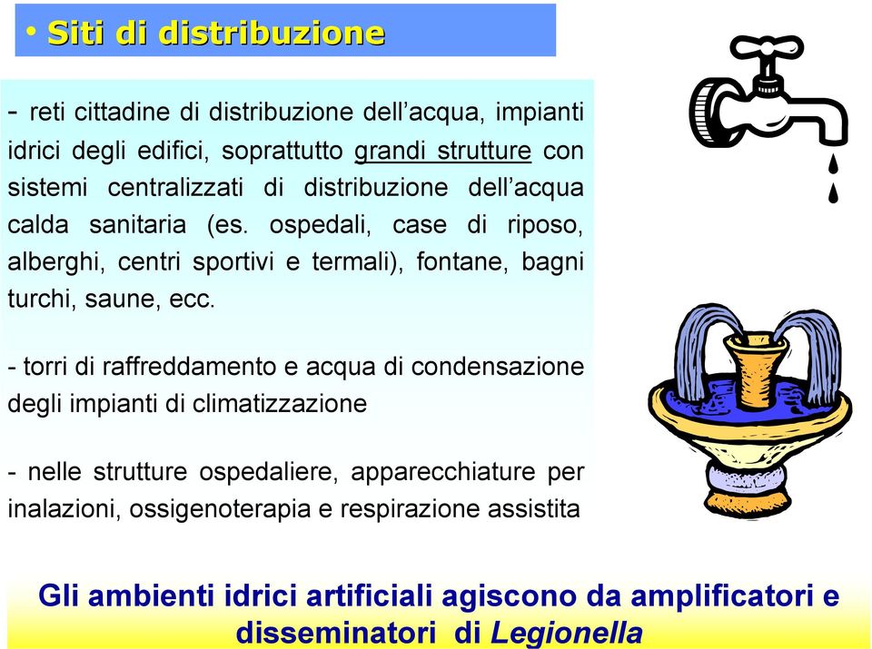 (es. ospedali, case di riposo, alberghi, centri sportivi e termali), fontane, bagni turchi, saune, ecc.