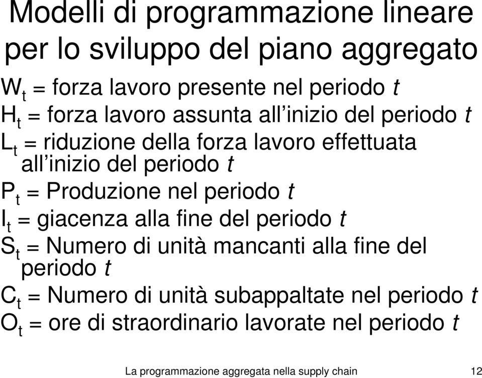 nel periodo I = giacenza alla fine del periodo S = Numero di unià mancani alla fine del periodo C = Numero di unià