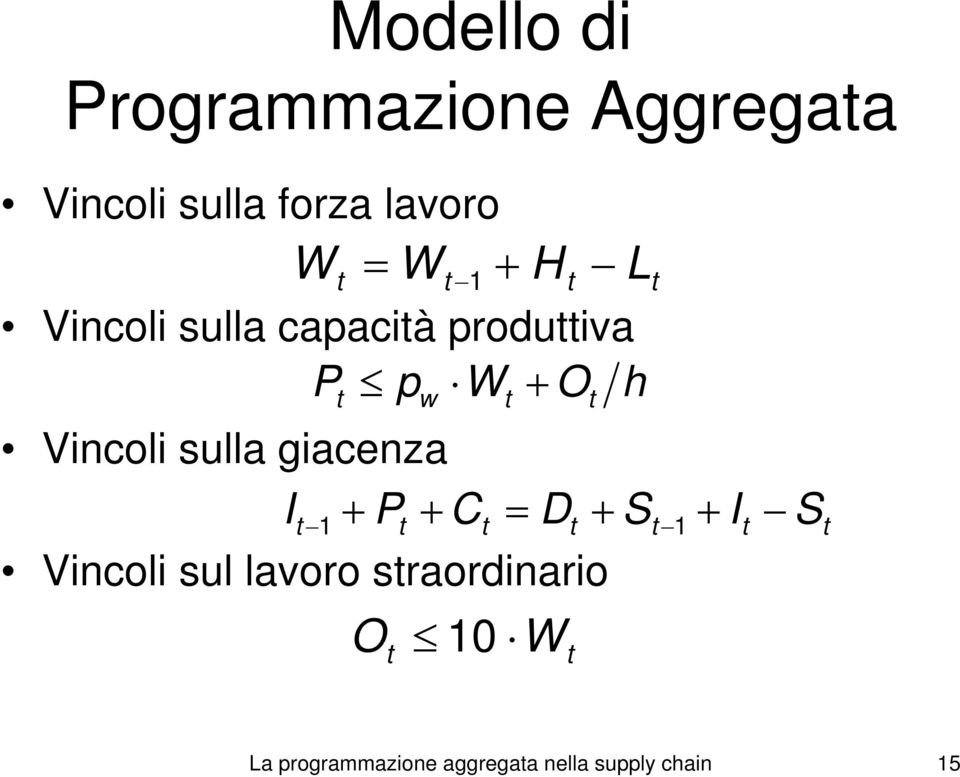 sulla giacenza I P + C Vincoli sul lavoro sraordinario H L 1 + =