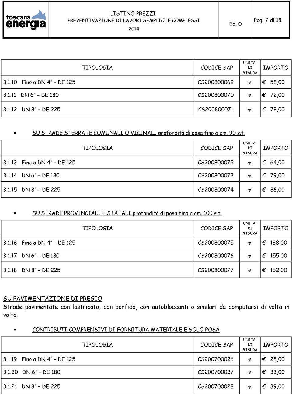 86,00 SU STRADE PROVINCIALI E STATALI profondità di posa fino a cm. 100 s.t. 3.1.16 Fino a DN 4 DE 125 CS200800075 m. 138,00 3.1.17 DN 6 DE 180 CS200800076 m. 155,00 3.1.18 DN 8 DE 225 CS200800077 m.