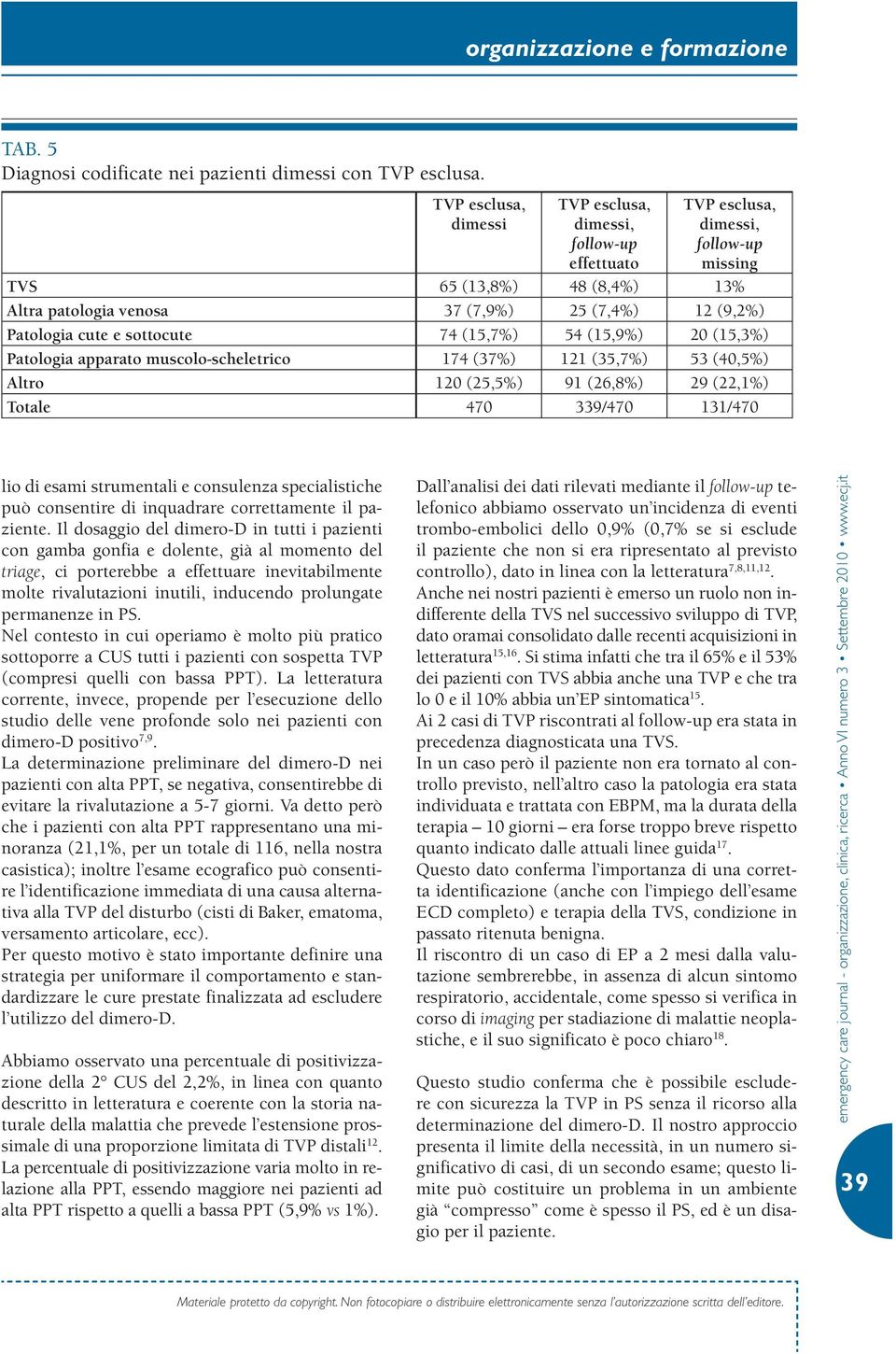 cute e sottocute 74 (15,7%) 54 (15,9%) 20 (15,3%) Patologia apparato muscolo-scheletrico 174 (37%) 121 (35,7%) 53 (40,5%) Altro 120 (25,5%) 91 (26,8%) 29 (22,1%) Totale 470 339/470 131/470 lio di