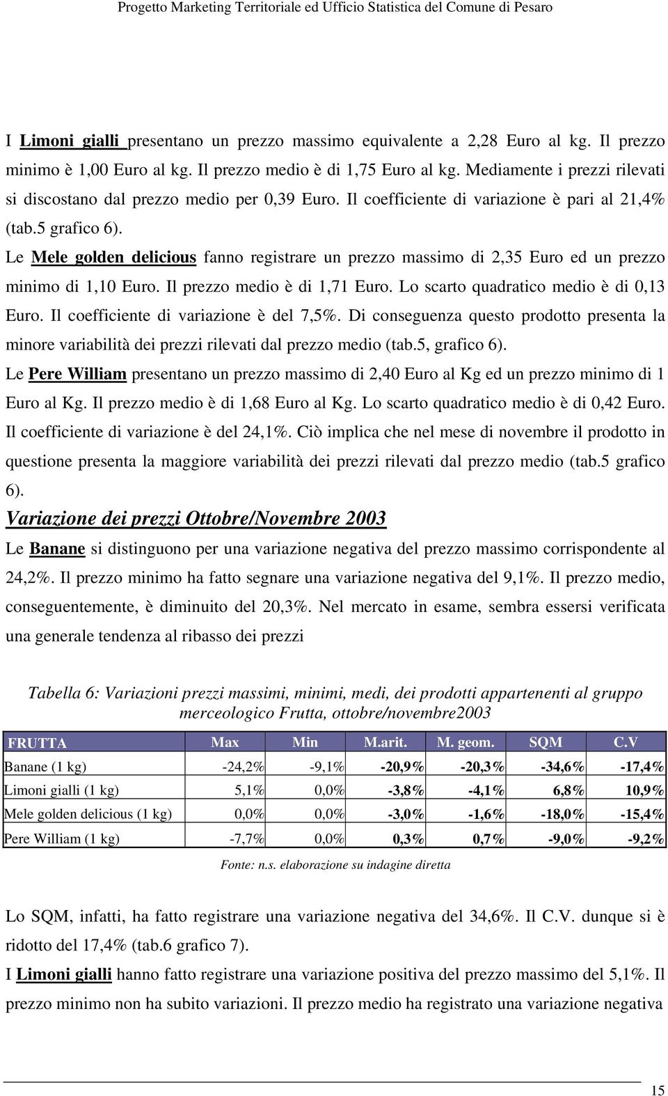 Le Mele golden delicious fanno registrare un prezzo massimo di 2,35 Euro ed un prezzo minimo di 1,10 Euro. Il prezzo medio è di 1,71 Euro. Lo scarto quadratico medio è di 0,13 Euro.