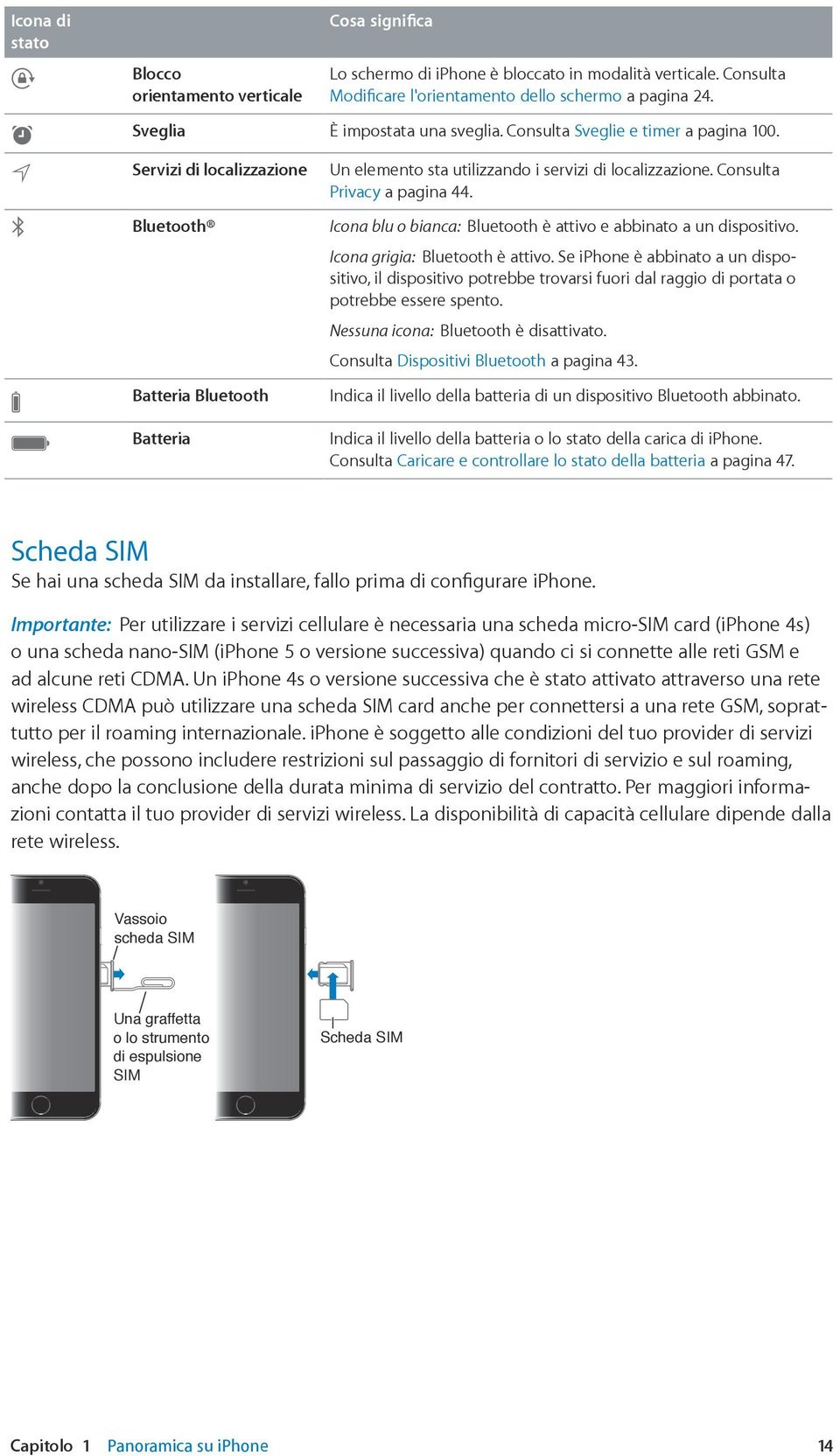 Consulta Privacy a pagina 44. Icona blu o bianca: Bluetooth è attivo e abbinato a un dispositivo. Icona grigia: Bluetooth è attivo.