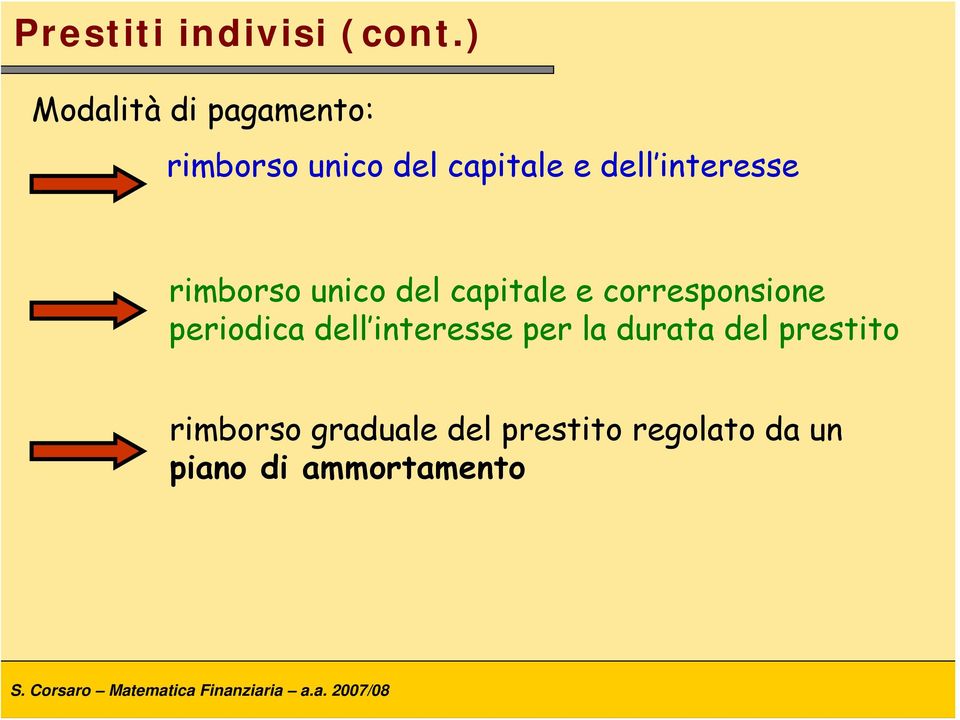 rimborso uico del capitale e corresposioe periodica dell iteresse per