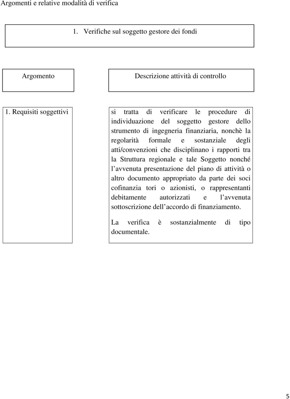 sostanziale degli atti/convenzioni che disciplinano i rapporti tra la Struttura regionale e tale Soggetto nonché l avvenuta presentazione del piano di attività o altro