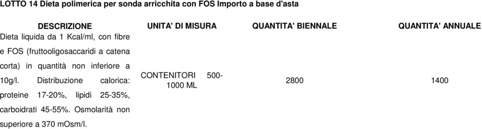 (fruttooligosaccaridi a catena corta) in quantità non inferiore a 10g/l.