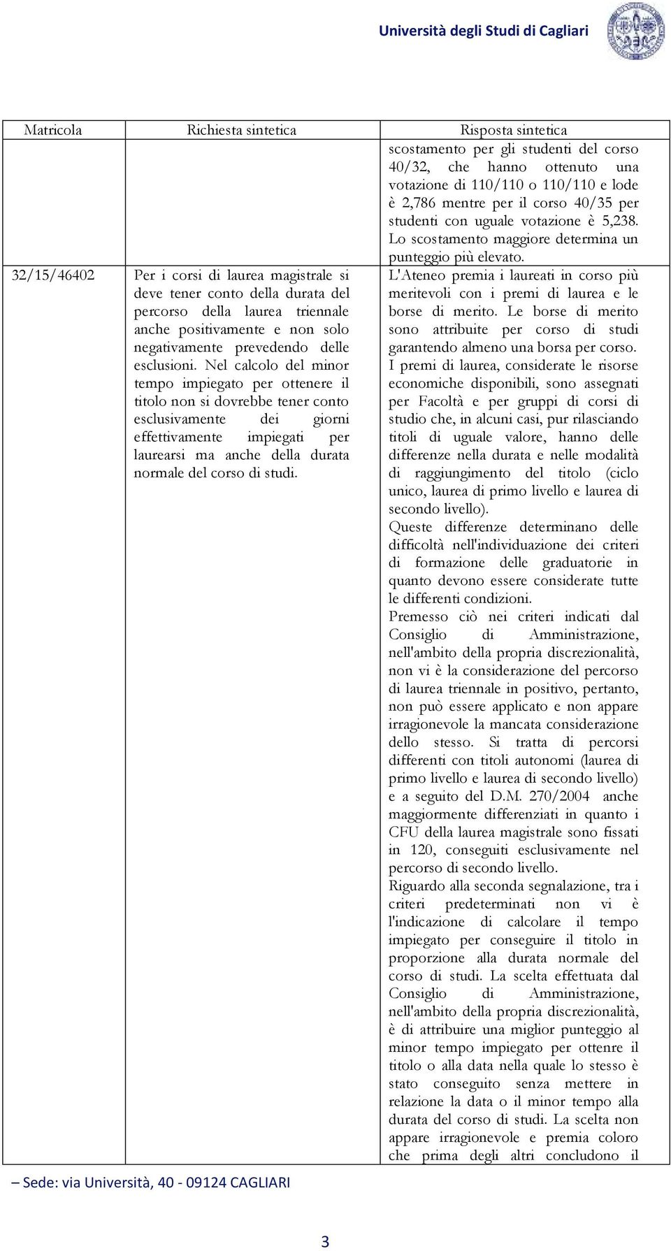 32/15/46402 Per i corsi di laurea magistrale si deve tener conto della durata del percorso della laurea triennale anche positivamente e non solo negativamente prevedendo delle esclusioni.