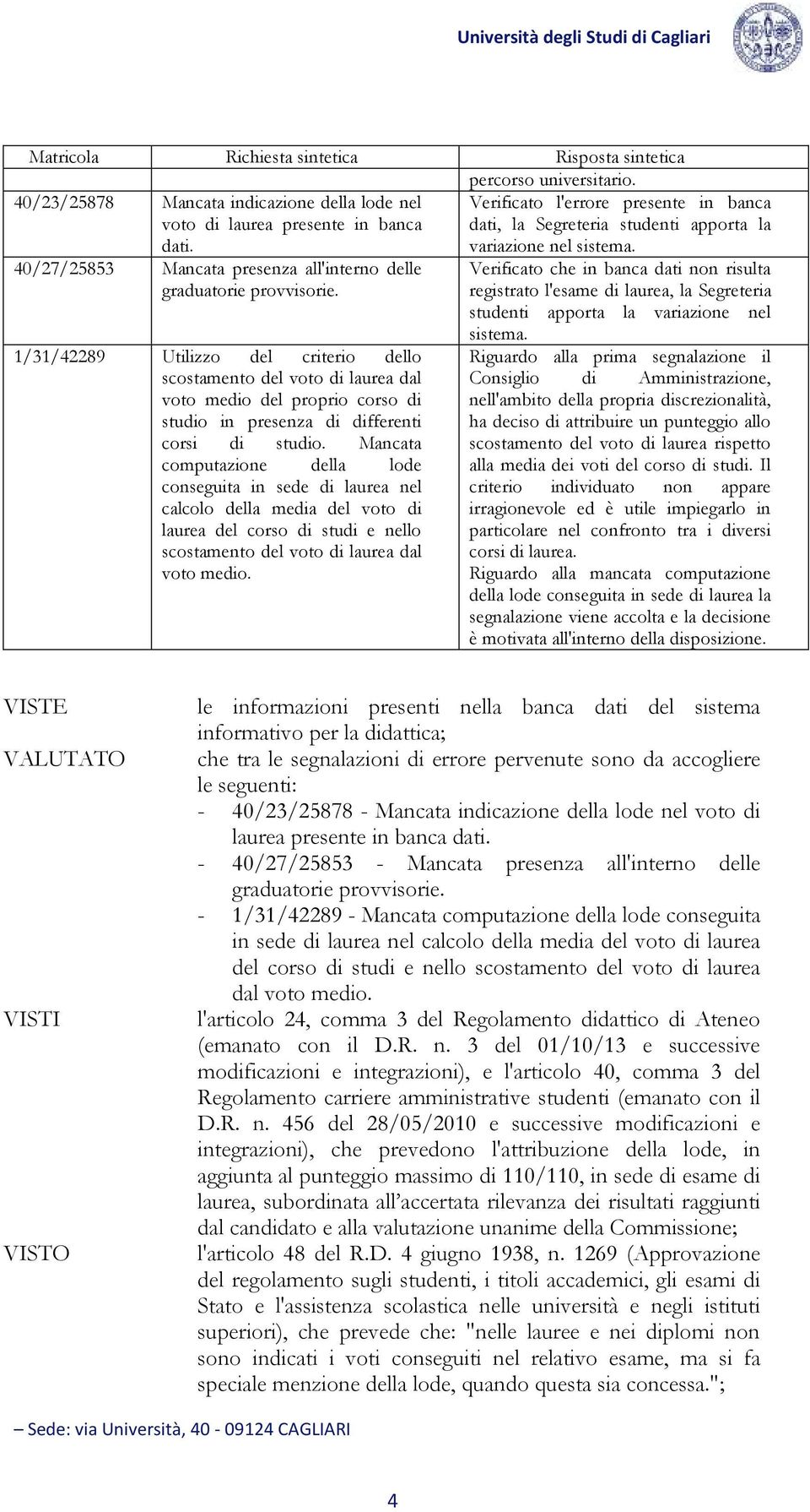 1/31/42289 Utilizzo del criterio dello scostamento del voto di laurea dal voto medio del proprio corso di studio in presenza di differenti corsi di studio.