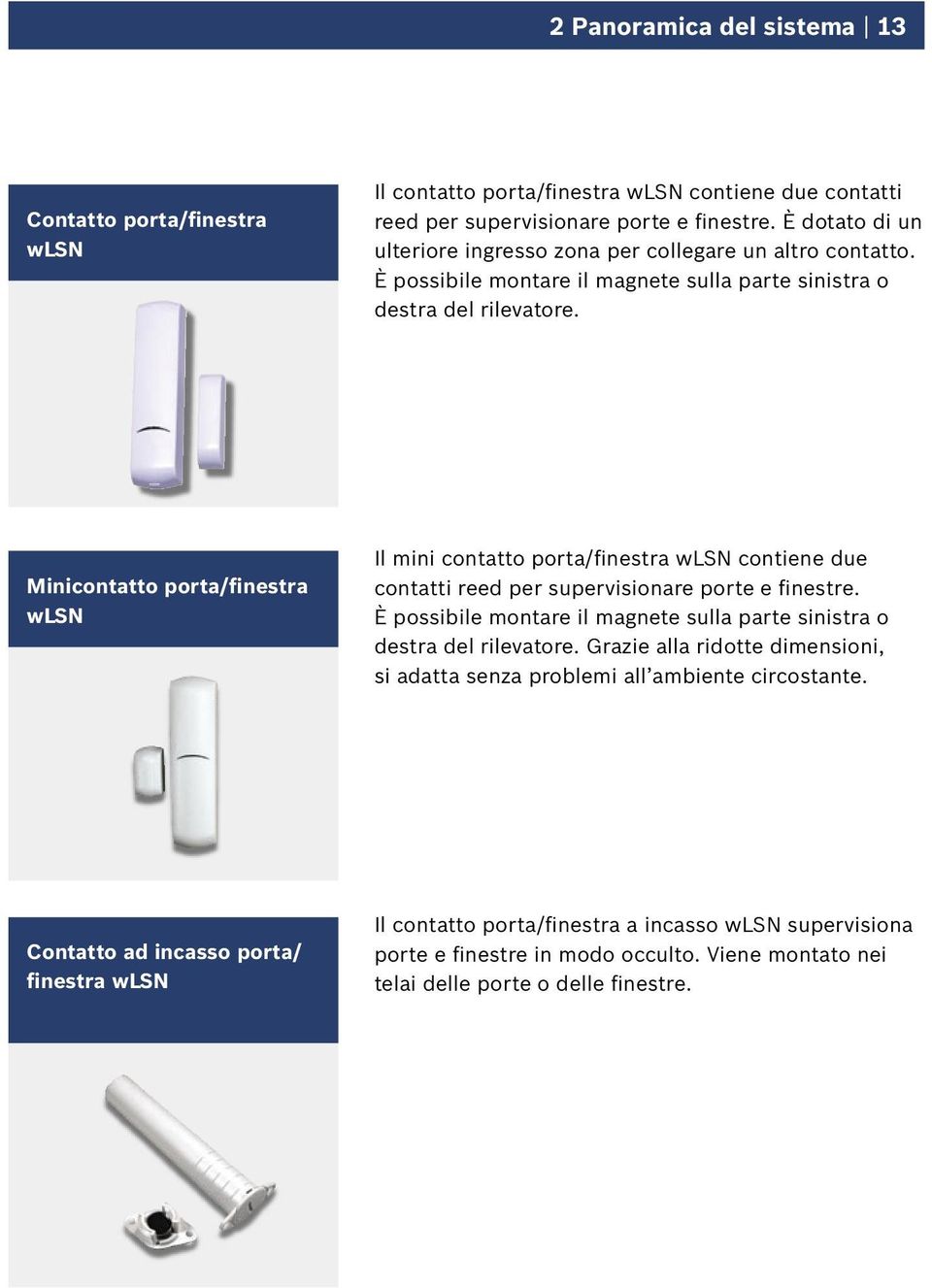 Minicontatto porta/finestra wlsn Il mini contatto porta/finestra wlsn contiene due contatti reed per supervisionare porte e finestre.