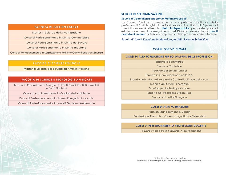 APPLICATE Master in Produzione di Energia da Fonti Fossili, Fonti Rinnovabili e Fonti Nucleari Corso di Alta Formazione in Qualità dell Ambiente Corso di Perfezionamento in Sistemi Energetici