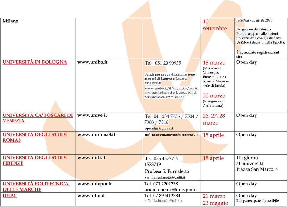 it/it/didattica/iscriz ioni-trasferimenti-e-laurea/bandiper-prove-di-ammissione 18 marzo (Medicina e Chirurgia, Biotecnologie e Scienze Motoriesede di Imola) 20 marzo (Ingegneria e Architettura) È