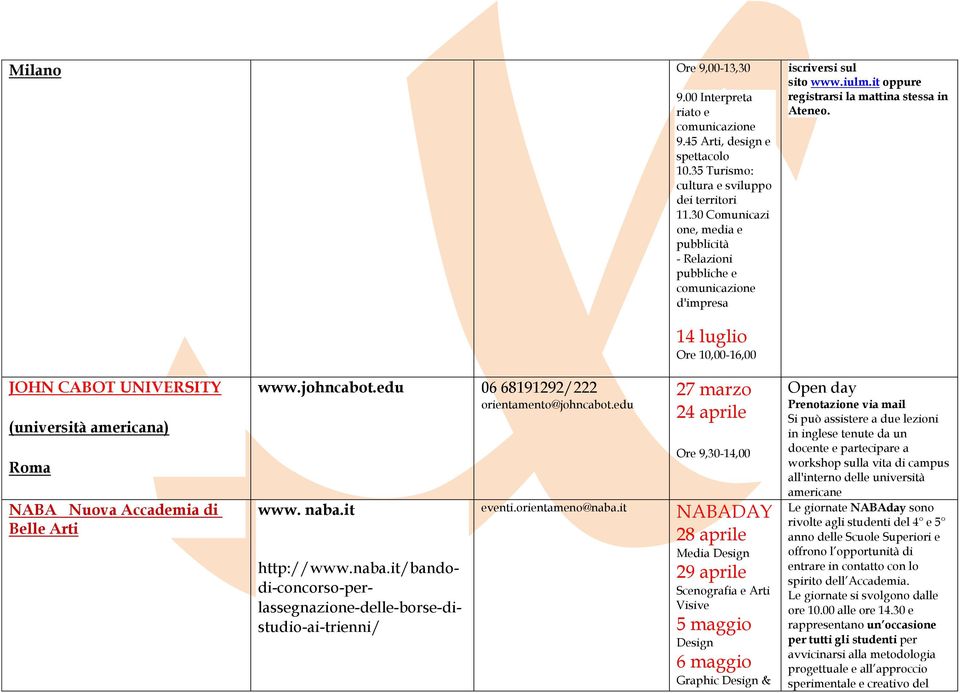 14 luglio Ore 10,00-16,00 JOHN CABOT UNIVERSITY (università americana) Roma NABA Nuova Accademia di Belle Arti www.johncabot.edu 06 68191292/222 orientamento@johncabot.edu www. naba.it http://www.