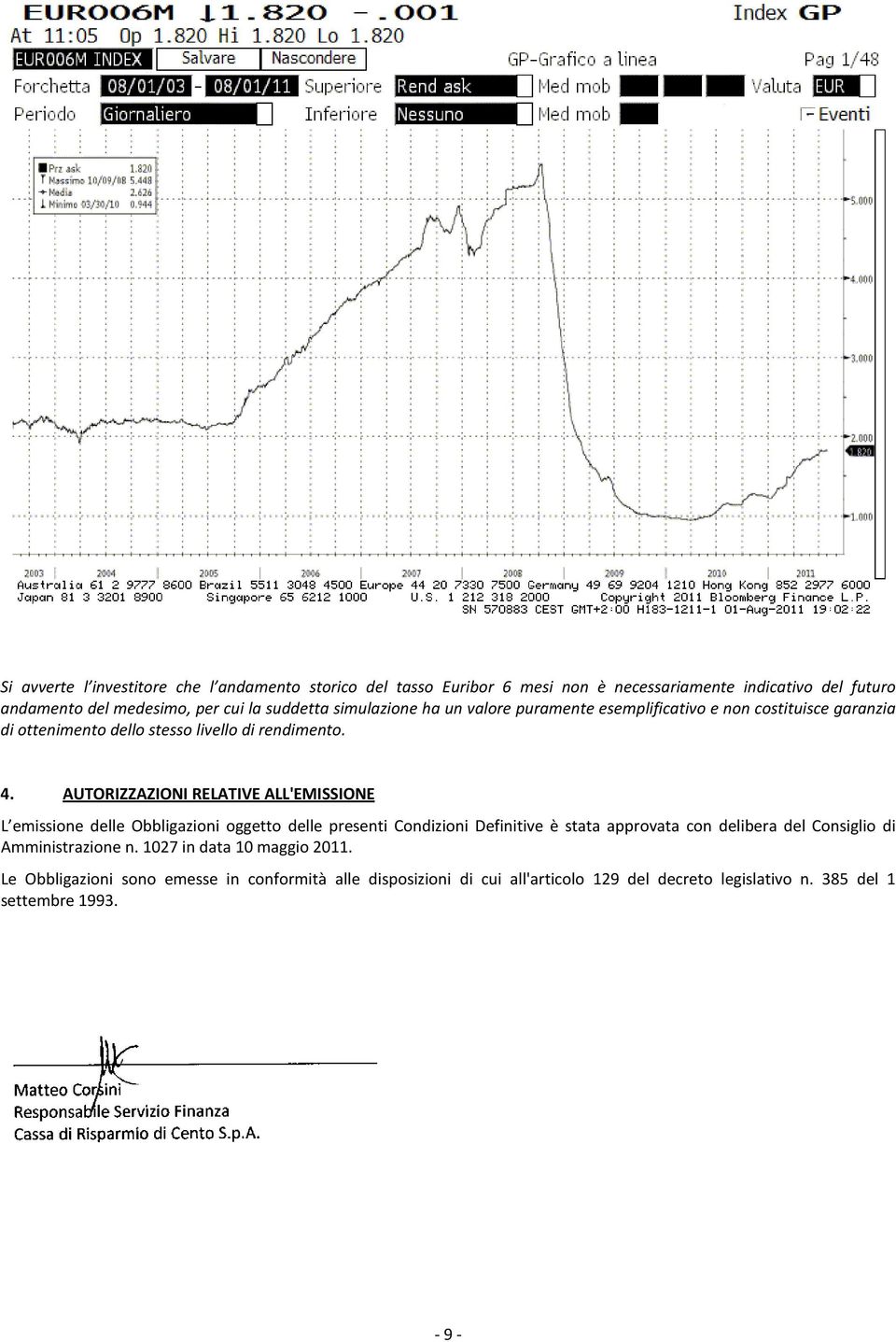 AUTORIZZAZIONI RELATIVE ALL'EMISSIONE L emissione delle Obbligazioni oggetto delle presenti Condizioni Definitive è stata approvata con delibera del Consiglio di