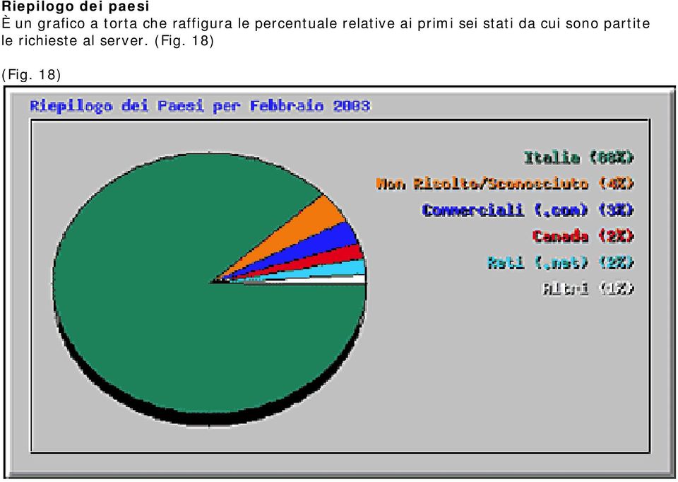 primi sei stati da cui sono partite le