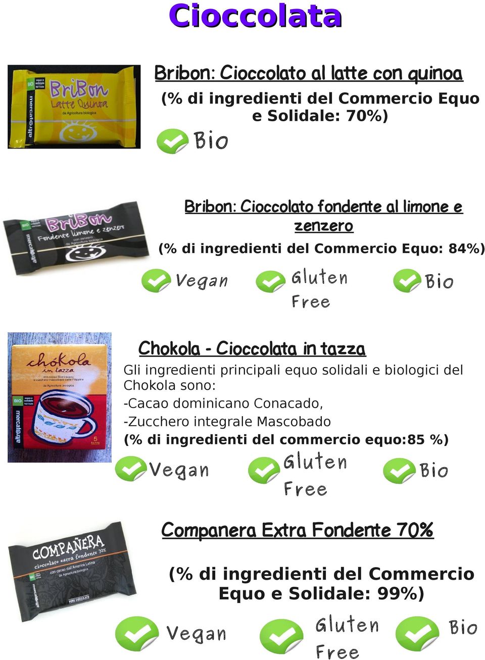 ingredienti principali equo solidali e biologici del Chokola sono: -Cacao dominicano Conacado, -Zucchero integrale