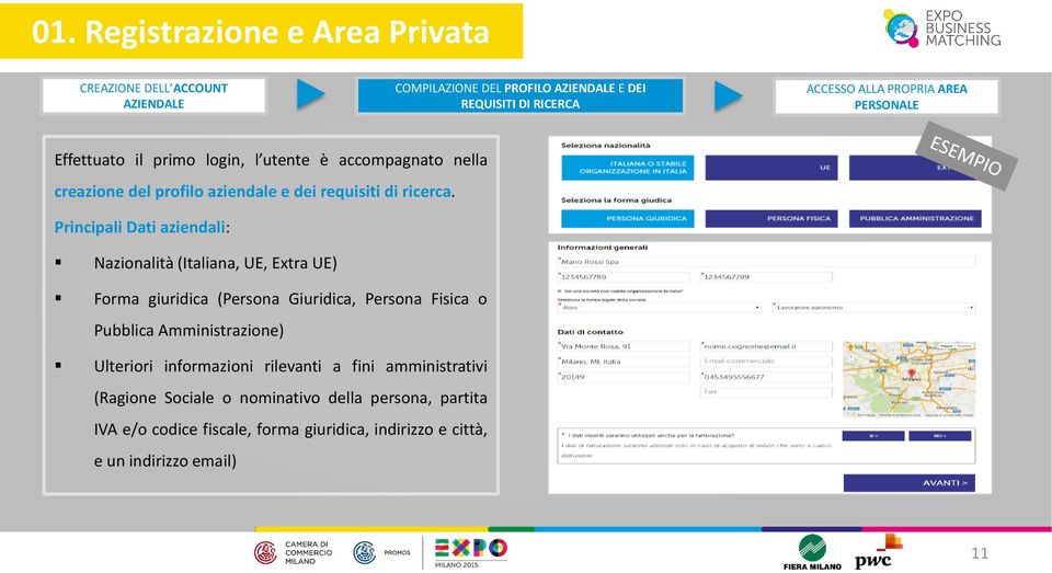 Principali Dati aziendali: Nazionalità (Italiana, UE, Extra UE) Forma giuridica (Persona Giuridica, Persona Fisica o Pubblica