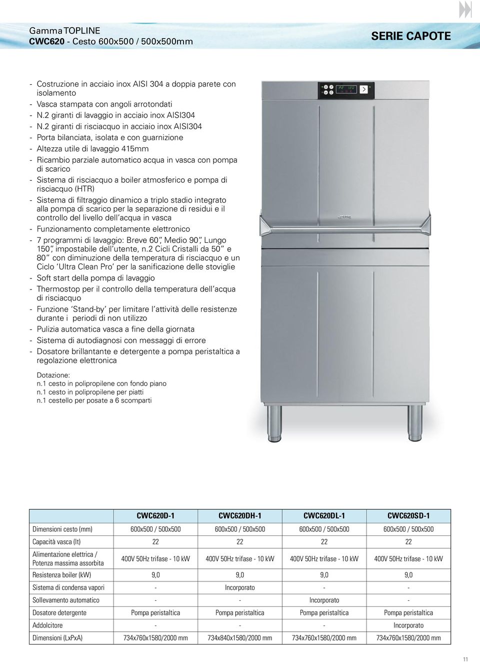 2 Cicli Cristalli da 50 e 80 con diminuzione della temperatura e un Ciclo Ultra Clean Pro per la sanificazione delle stoviglie Funzione Stand-by per limitare l attività delle resistenze durante i