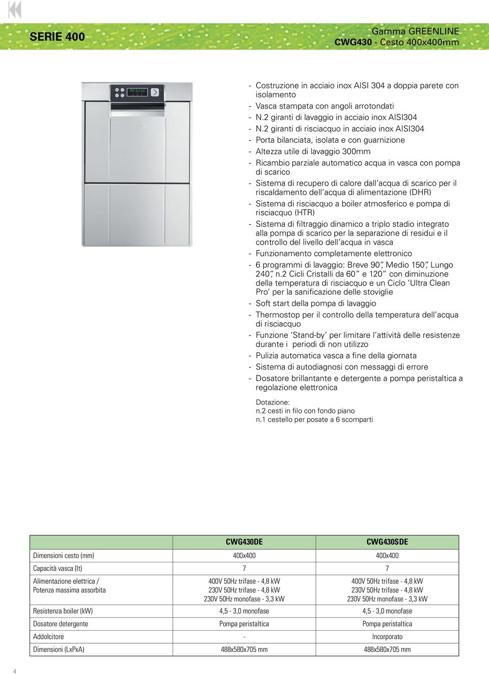 2 Cicli Cristalli da 60 e 120 con diminuzione della temperatura e un Ciclo Ultra Clean Pro per la sanificazione delle stoviglie Funzione Stand-by per limitare l attività delle resistenze durante i