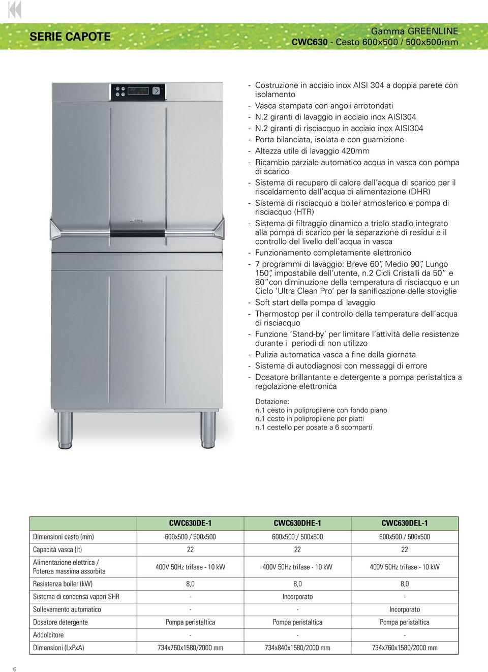 2 Cicli Cristalli da 50 e 80 con diminuzione della temperatura e un Ciclo Ultra Clean Pro per la sanificazione delle stoviglie Funzione Stand-by per limitare l attività delle resistenze durante i