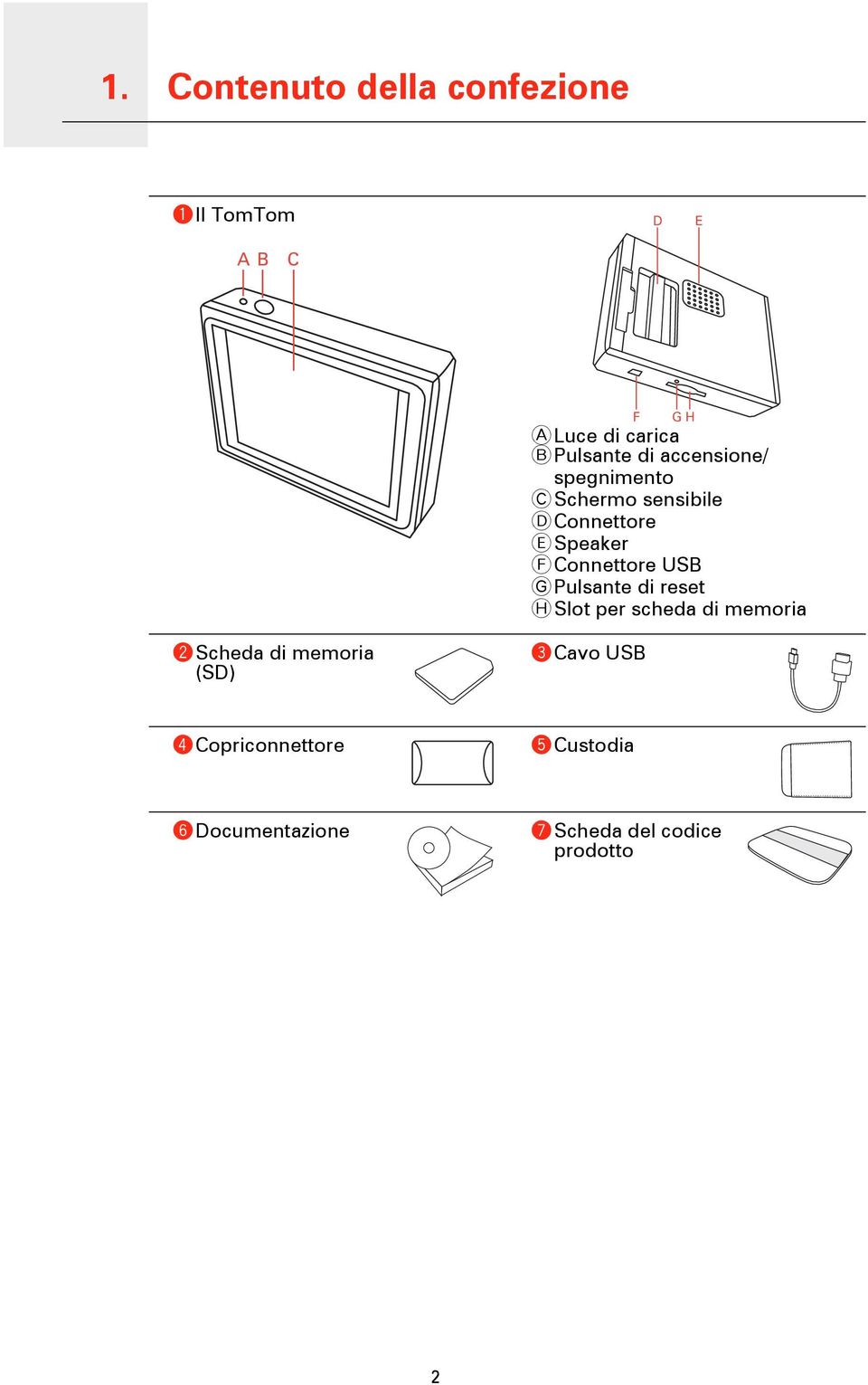 Speaker F Connettore USB G Pulsante di reset H Slot per scheda di memoria b Scheda di