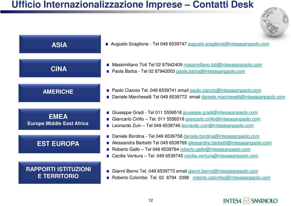 com Daniele Marcheselli Tel 049 6539772 email daniele.marcheselli@intesasanpaolo.