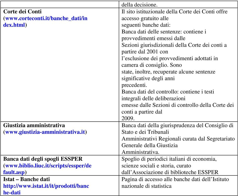 Il sito istituzionale della Corte dei Conti offre accesso gratuito alle seguenti banche dati: Banca dati delle sentenze: contiene i provvedimenti emessi dalle Sezioni giurisdizionali della Corte dei