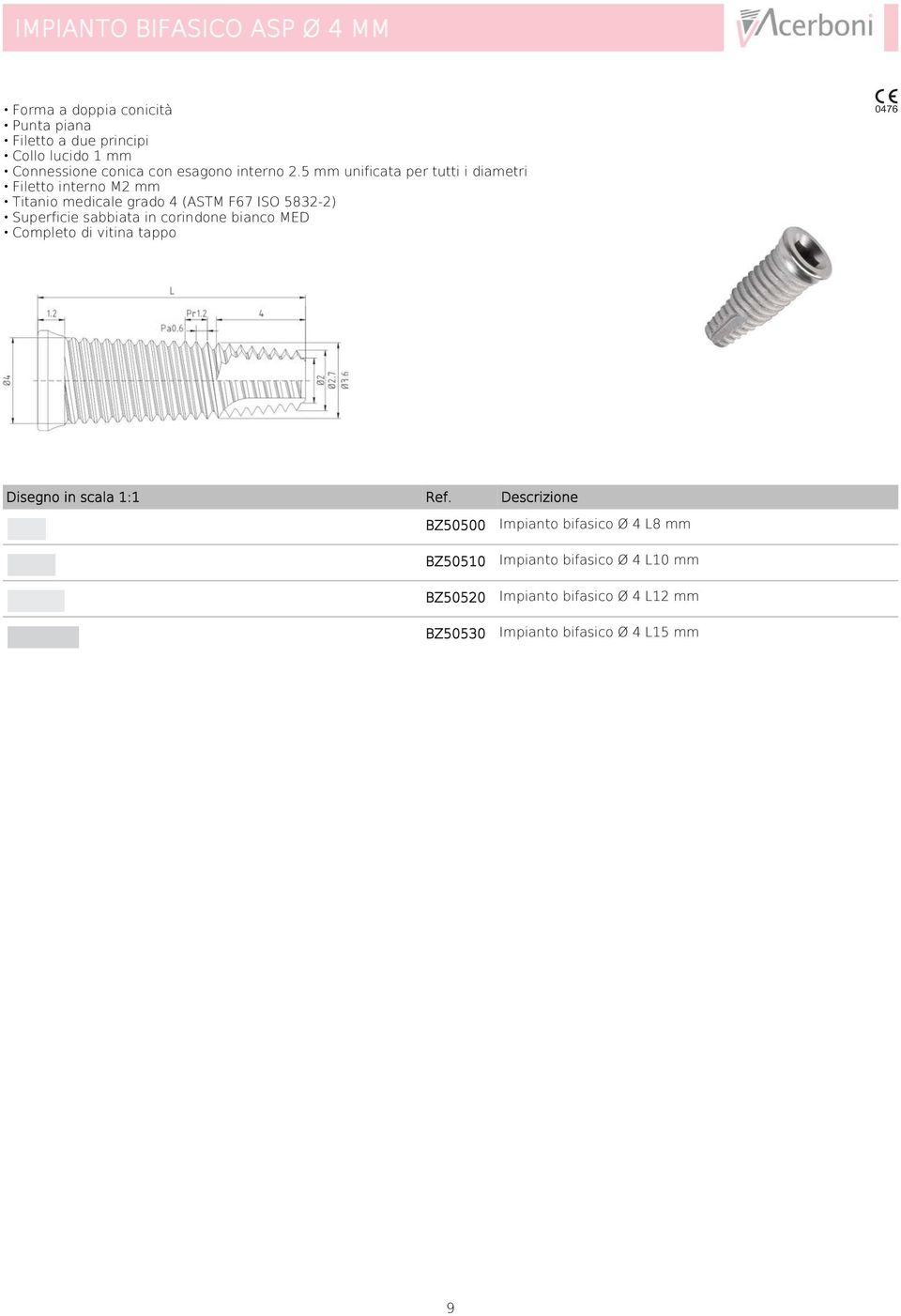 5 mm unificata per tutti i diametri Filetto interno M2 mm Titanio medicale grado 4 (ASTM F67 ISO 5832-2) Superficie