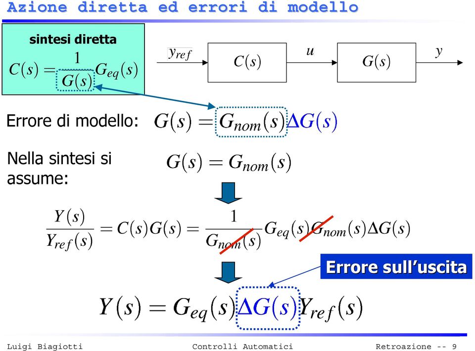 di modello: Nella sintesi si