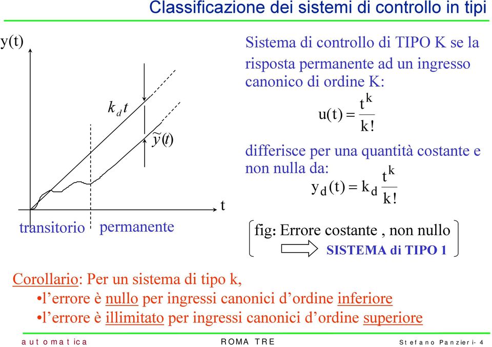 fg: Errore cotante, non nullo SISTEMA TIPO Corollaro: Per un tema tpo, l errore è nullo per ngre