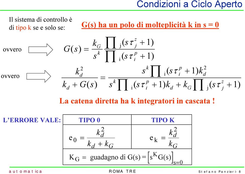 TRE Stefano Panzer- 8 j p ( τ ) p z ( τ ) ( τ ) j j La catena retta ha