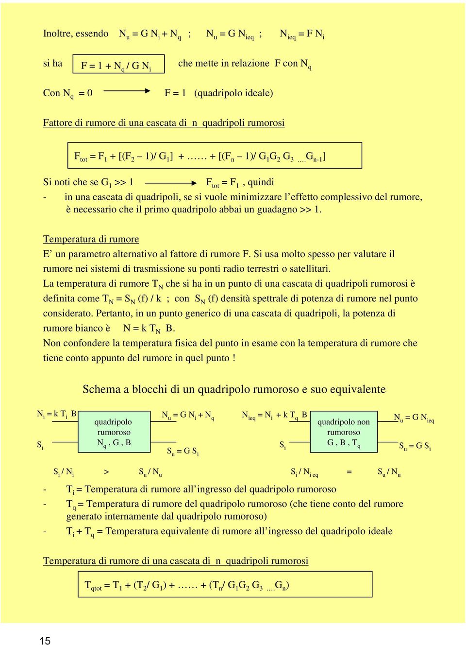 G n-1 ] Si noti che se G 1 >> 1 F tot = F 1, quindi - in una cascata di quadripoli, se si vuole minimizzare l effetto complessivo del rumore, è necessario che il primo quadripolo abbai un guadagno >>