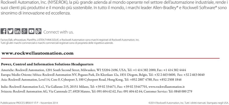 e Rockwell Automation sono marchi registrati di Rockwell Automation, Inc. Tutti gli altri marchi commerciali e marchi commerciali registrati sono di proprietà delle rispettive aziende. www.