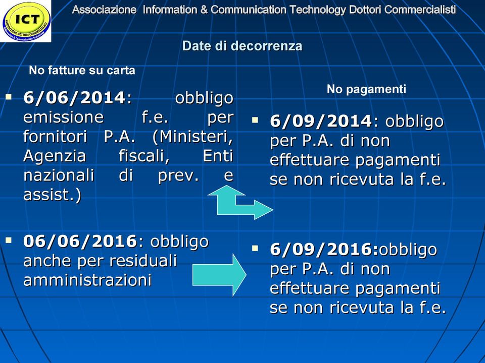 ) 06/06/2016: obbligo anche per residuali amministrazioni No pagamenti 6/09/2014: obbligo per P.