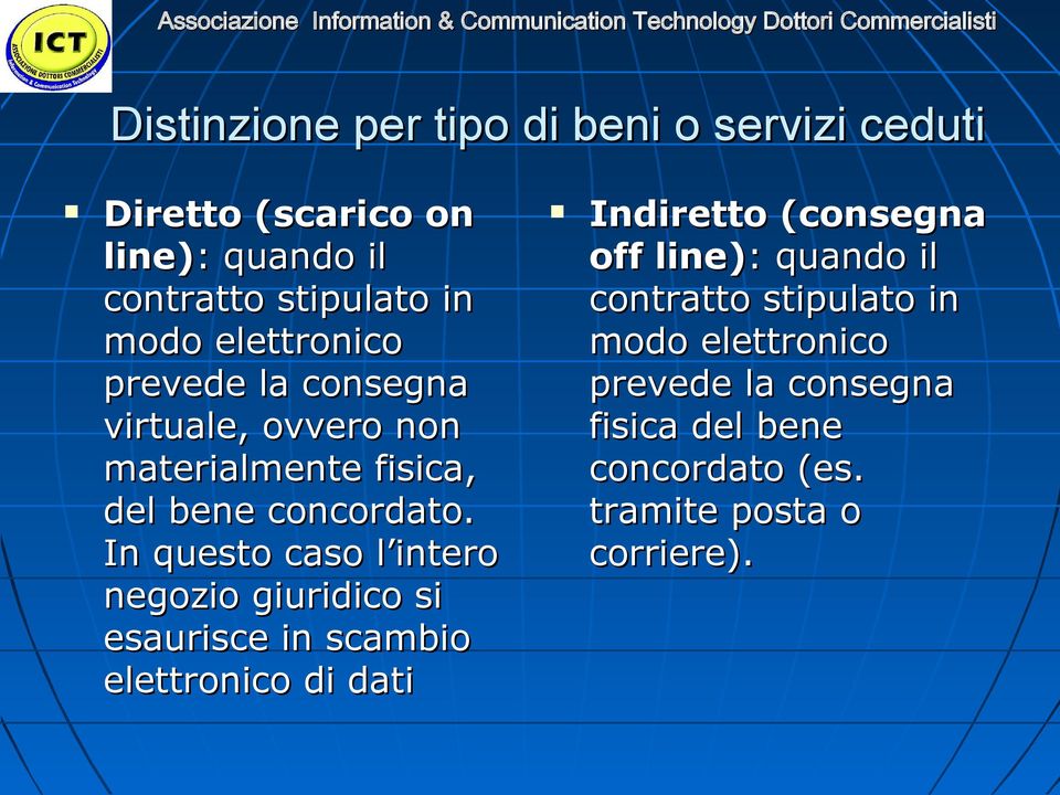 In questo caso l intero negozio giuridico si esaurisce in scambio elettronico di dati Indiretto (consegna off