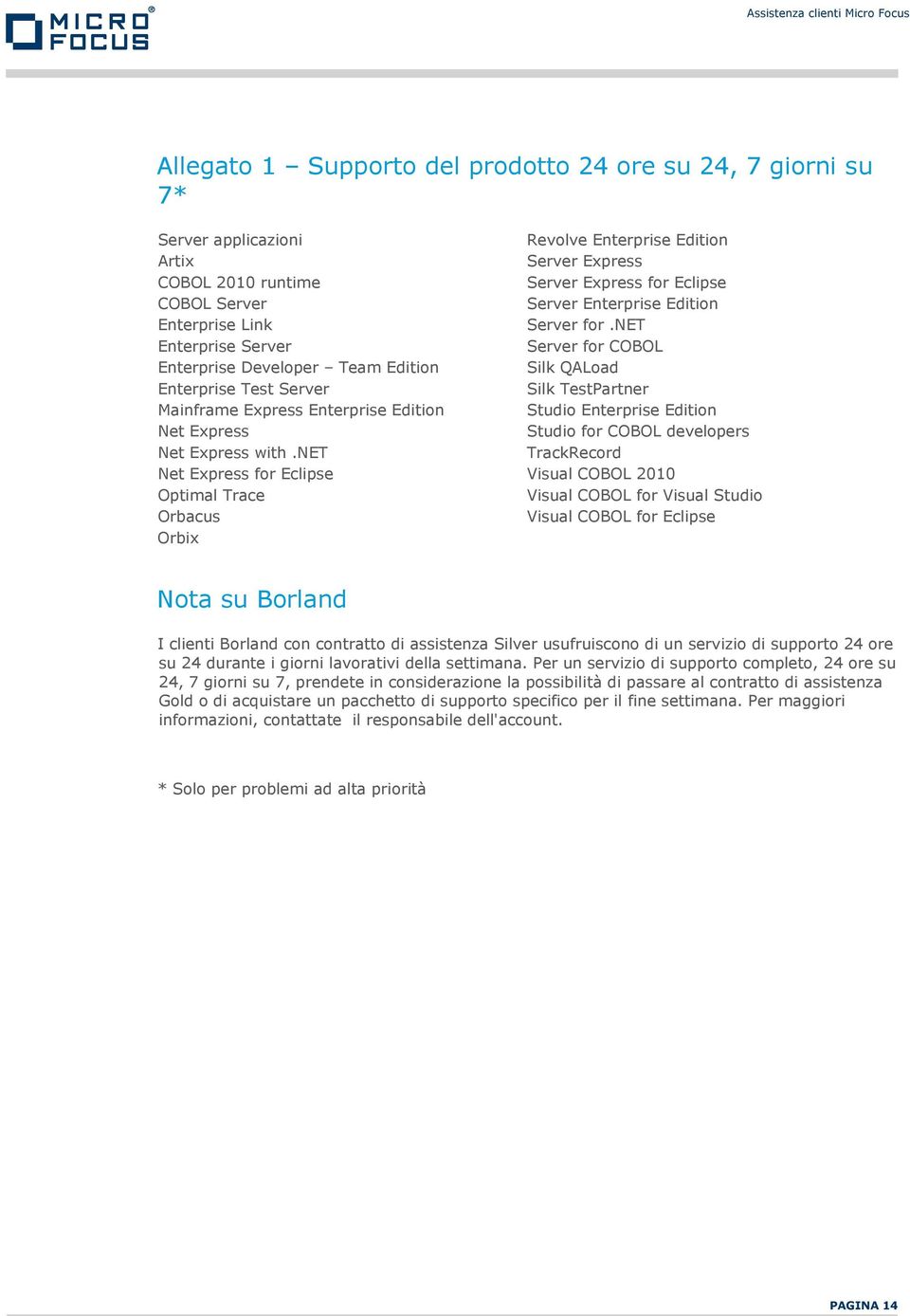 net Enterprise Server Server for COBOL Enterprise Developer Team Edition Silk QALoad Enterprise Test Server Silk TestPartner Mainframe Express Enterprise Edition Studio Enterprise Edition Net Express