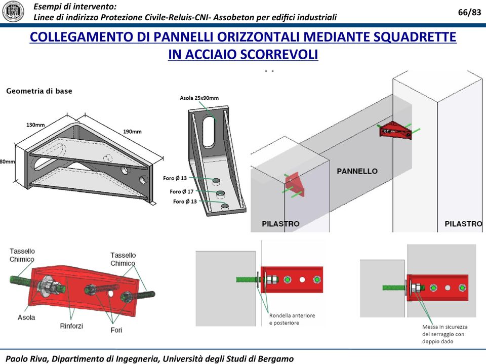 MEDIANTE SQUADRETTE