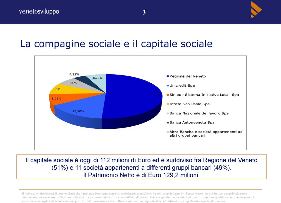 Regione del Veneto (51%) e 11 società appartenenti a