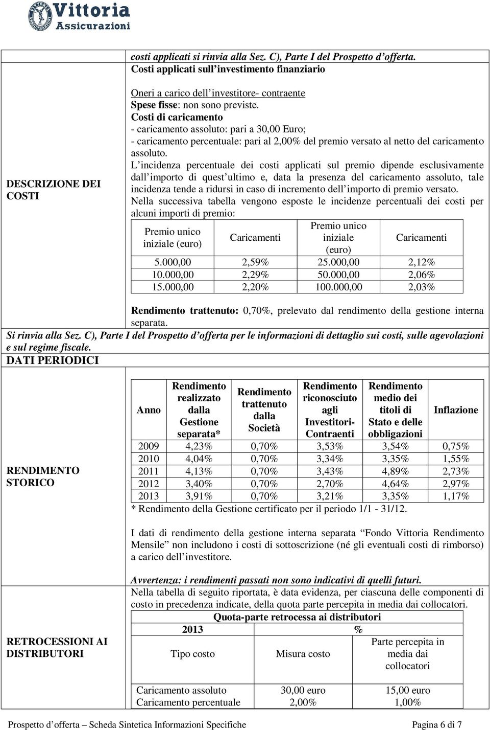 Costi di caricamento - caricamento assoluto: pari a 30,00 Euro; - caricamento percentuale: pari al 2,00% del premio versato al netto del caricamento assoluto.