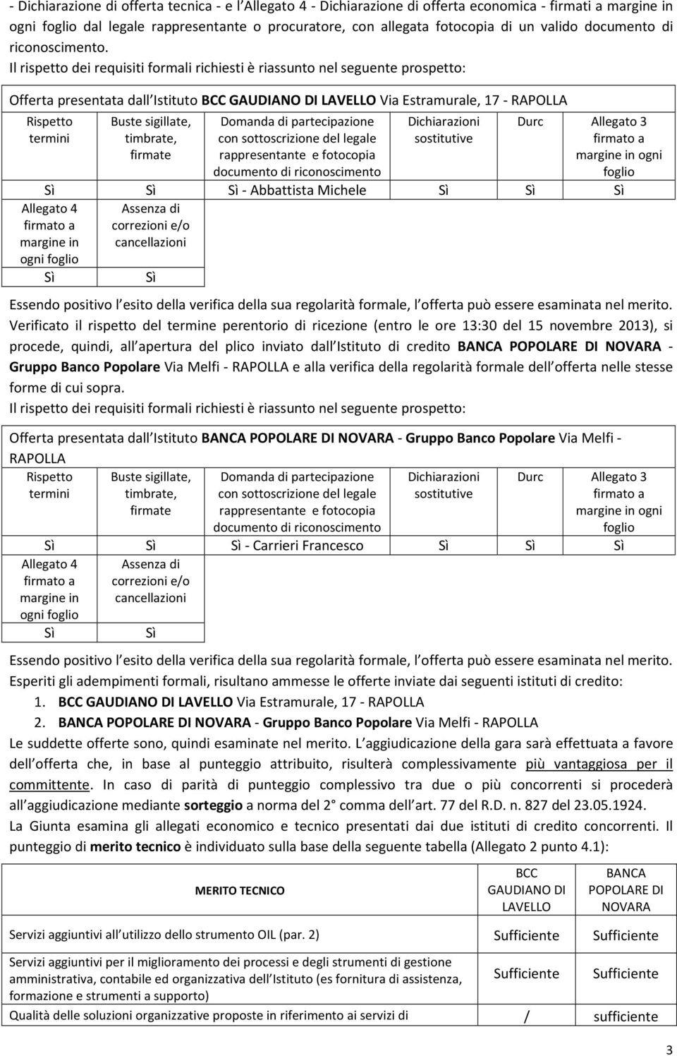 Il rispetto dei requisiti formali richiesti è riassunto nel seguente prospetto: Offerta presentata dall Istituto BCC GAUDIANO DI LAVELLO Via Estramurale, 17 - RAPOLLA Rispetto termini Allegato 4